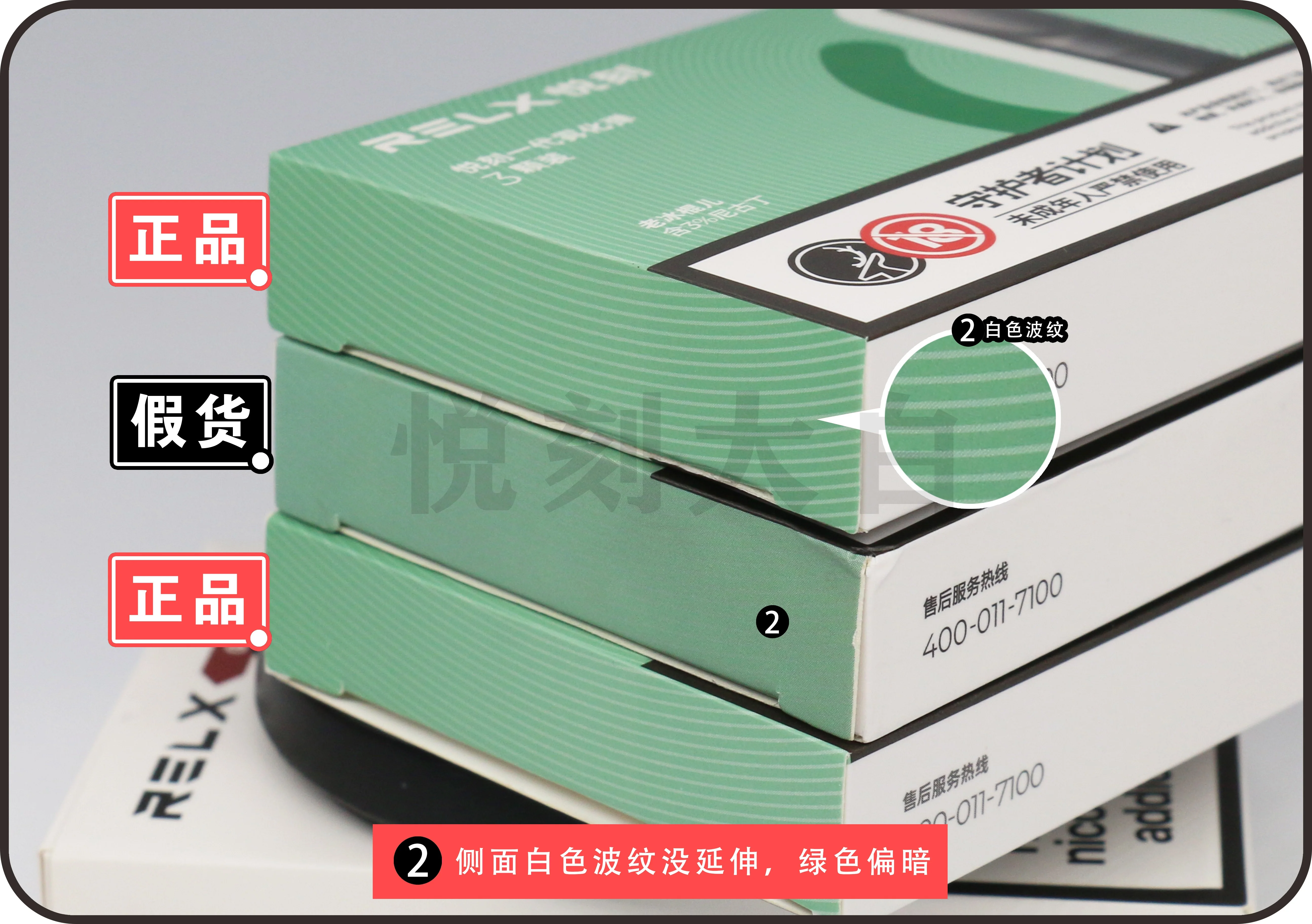 RELX 煙彈哪裡買？ 台灣正品悅刻 菸彈選購 指南，告別漏油與假貨(图1)